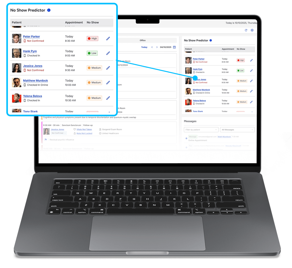 no show predictors@2x